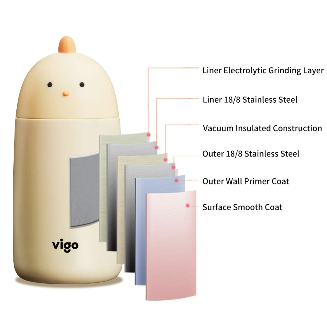 Kawaii Cute Face Animal Bottle