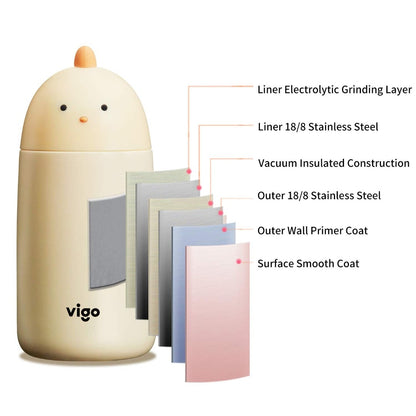 Kawaii Cute Face Animal Bottle